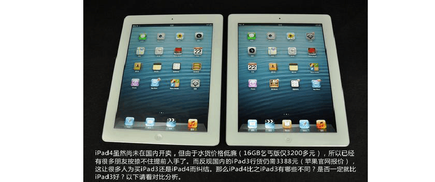 ipad比例都是4:3吗