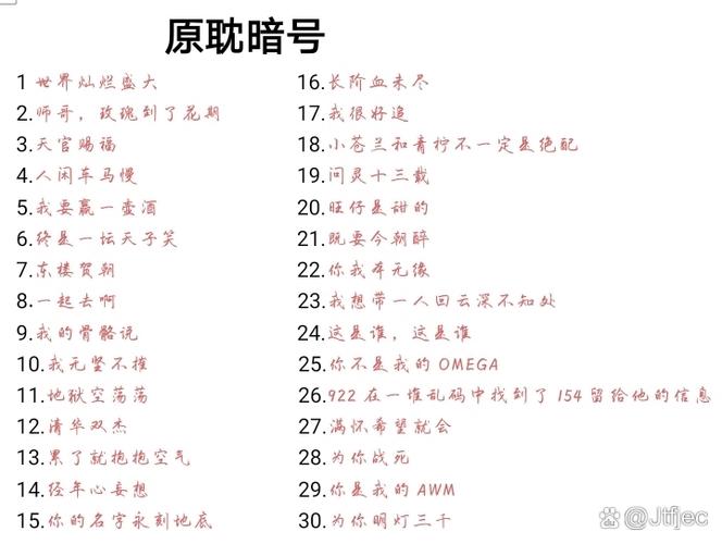 原耽女孩必备知识图标