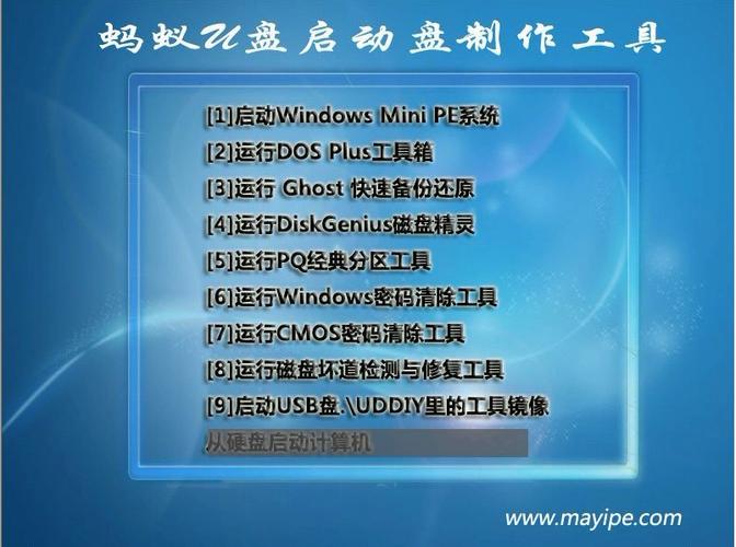 U盘启动工具图标