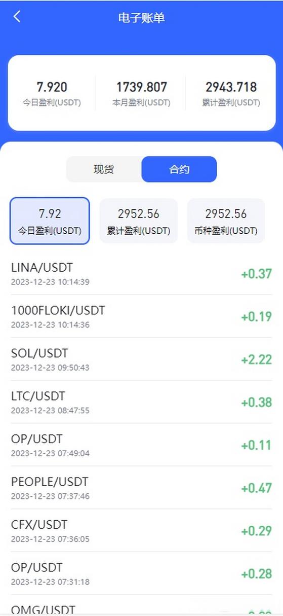 比特币合约怎么赚钱