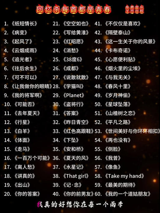 抖音最火歌曲