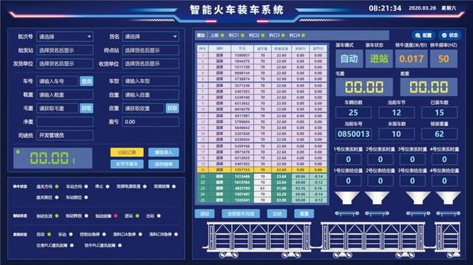 铁路管理平台登录