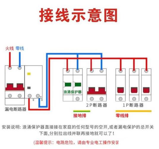 漏电保护器怎样接电线