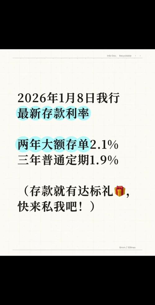 2026年农业银行存款利息图标