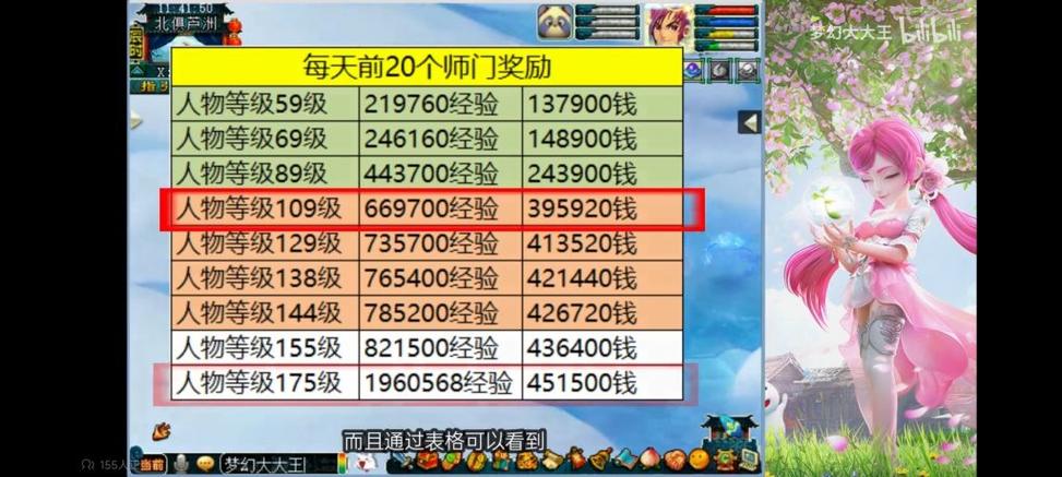 梦幻抓鬼3倍变储备金
