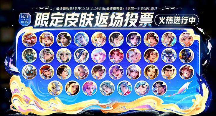 王者荣耀皮肤返场什么时候图标