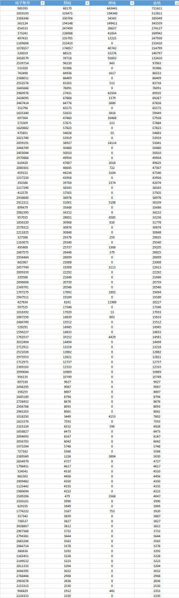 桔子兼职下载图标