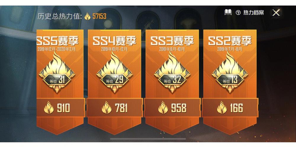 和平精英5000热力值多少钱