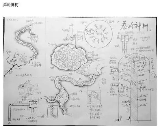 盗墓笔记地点顺序图