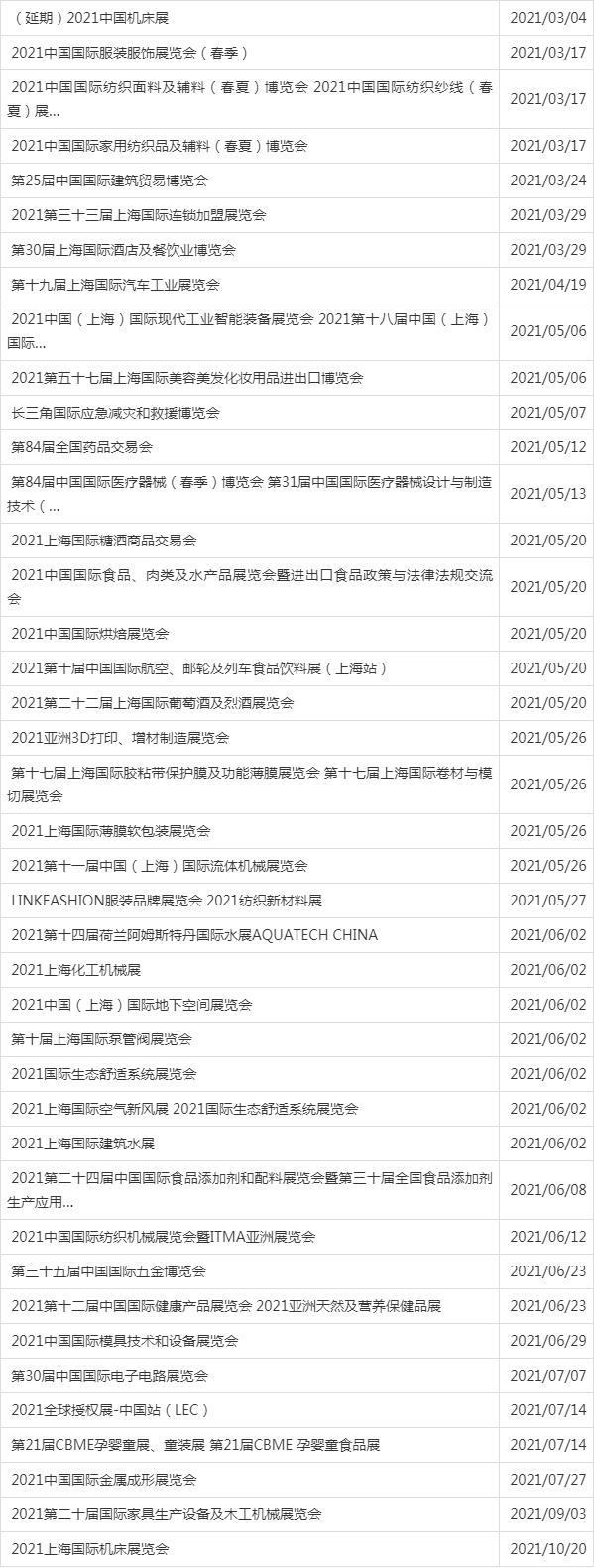 国家会展中心近期展览时间表