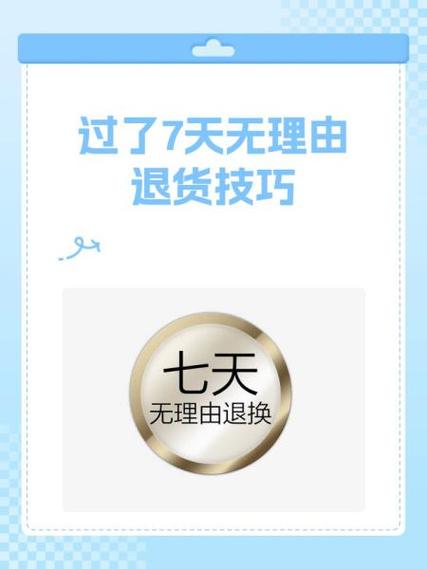 手机7天无理由退货规则图标