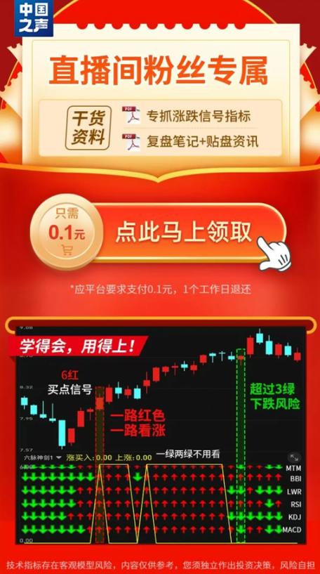 直播股票