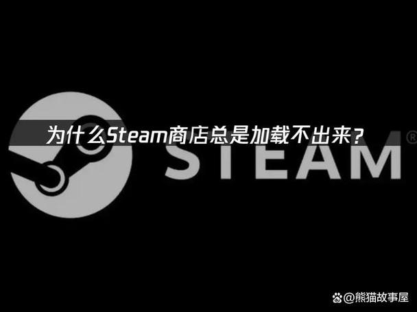 steam游戏变成灰色图标