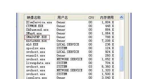 smax4pnp.exe