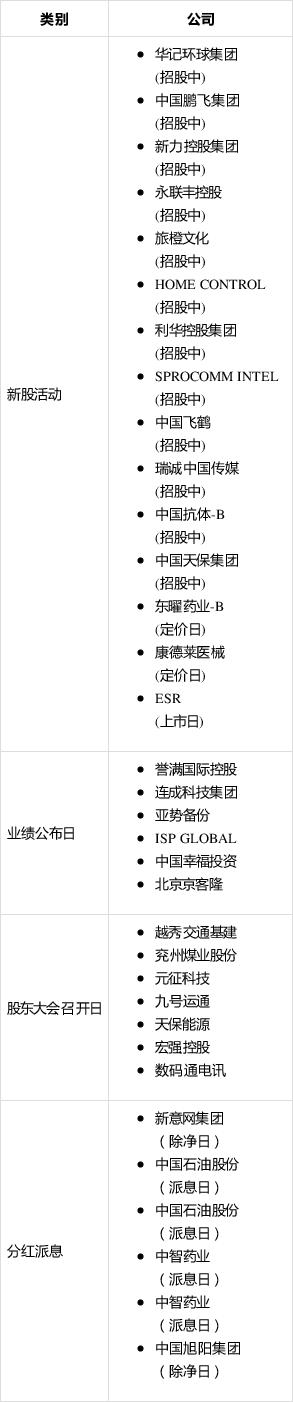 忍者坠落