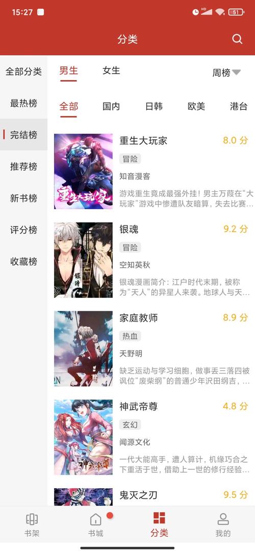 36漫画VIP免广告