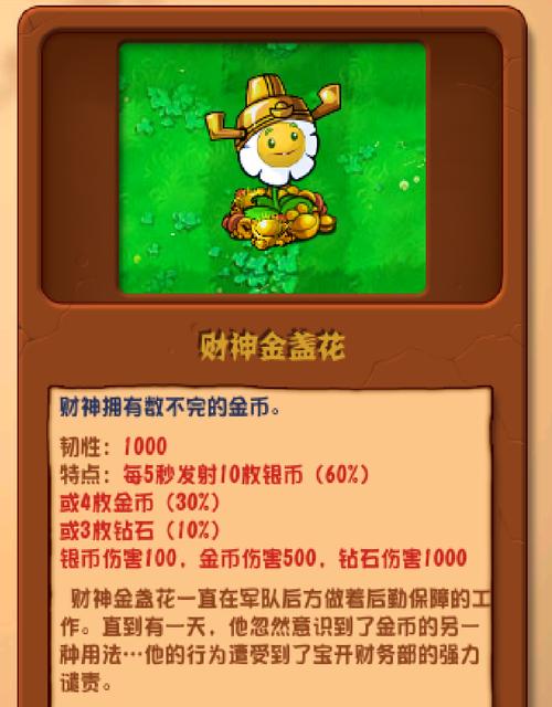 植物大战僵尸北美版无限金币