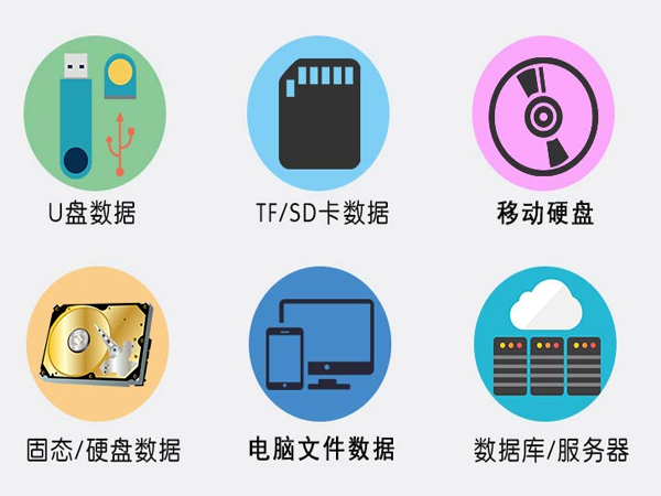 十大磁盘工具排名