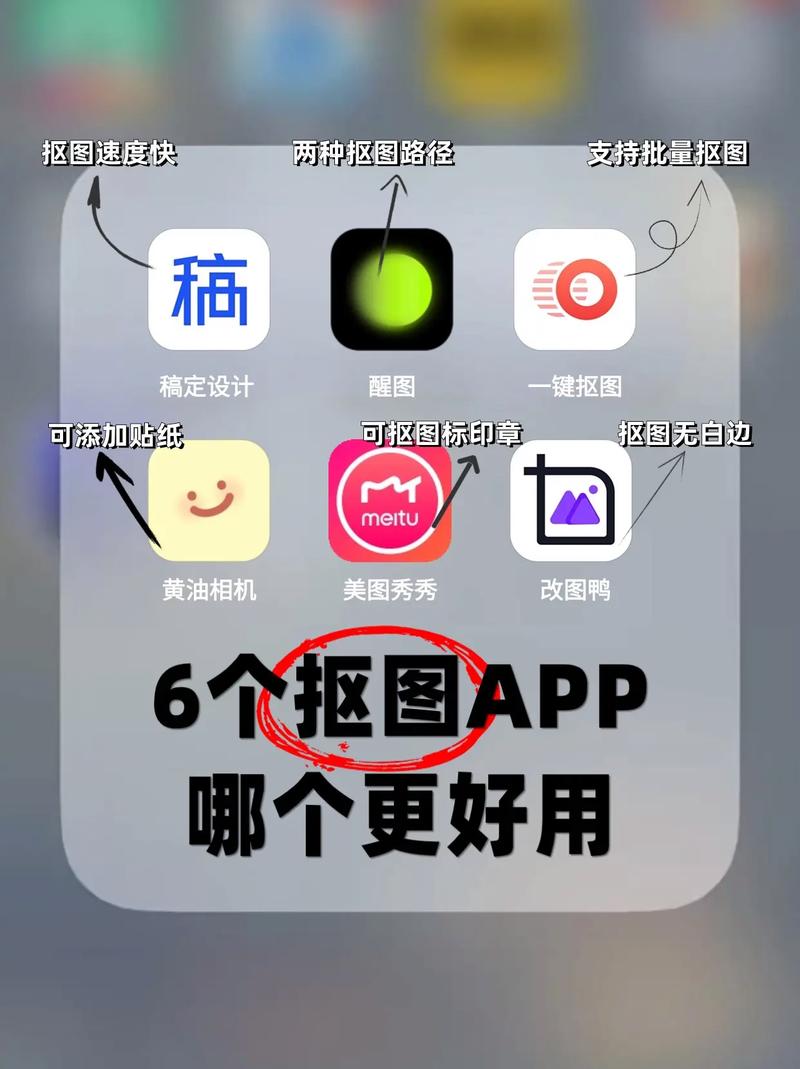 抠图改图王APP