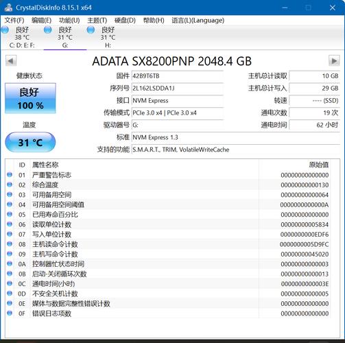 十大磁盘工具排名