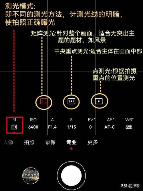 手机测光表
