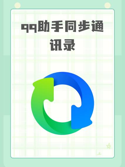 QQ同步通讯联系人