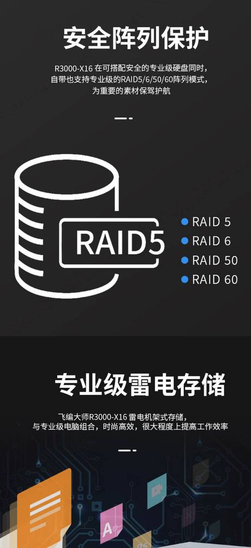 Raid控制器驱动官网