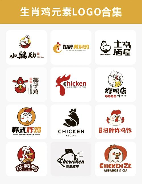 小鸡合成赚钱截图