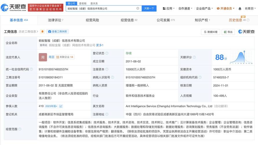蚂蚁数字股权