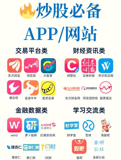 十大免费行情网站入口