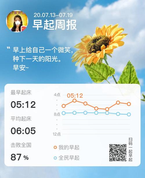 习惯早起