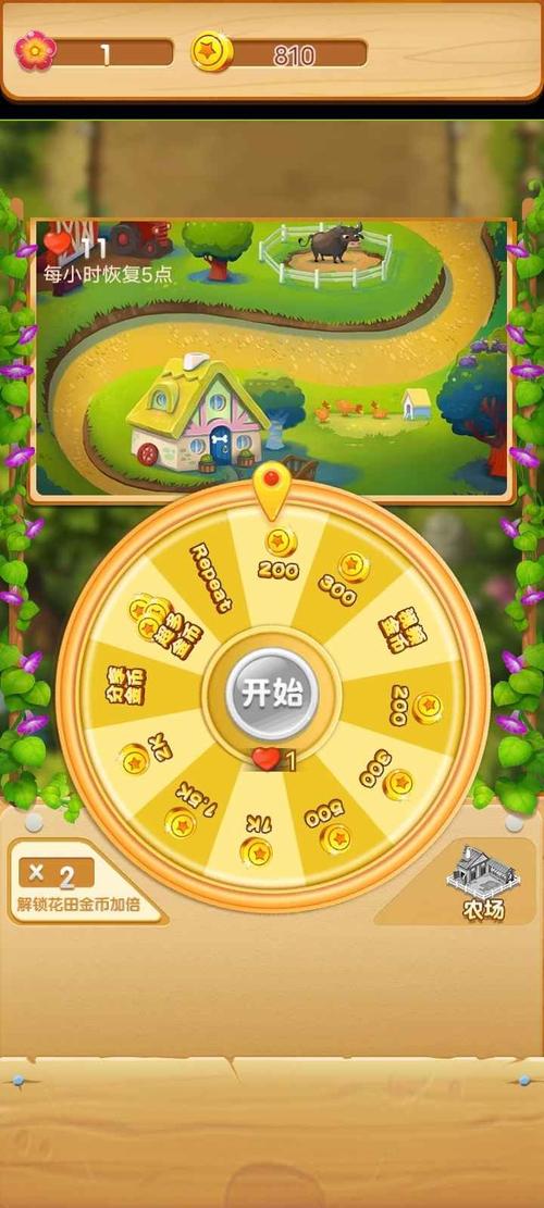 亿万花园小院红包版图标