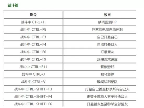 骑马与砍杀秘籍指令图标