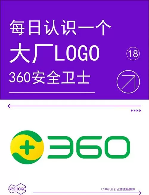 360门锁进入管理设置