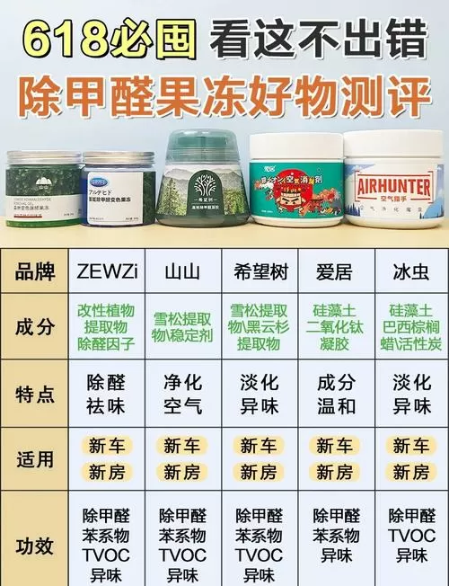 果冻排名前十品牌