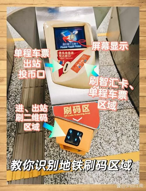 南宁地铁怎么刷二维码进站图标