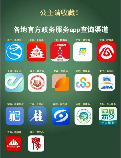 中国政务服务平台app