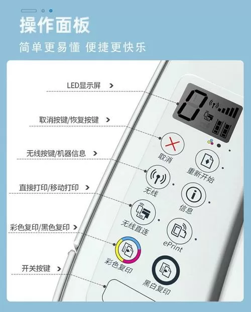惠普3630打印机按键功能