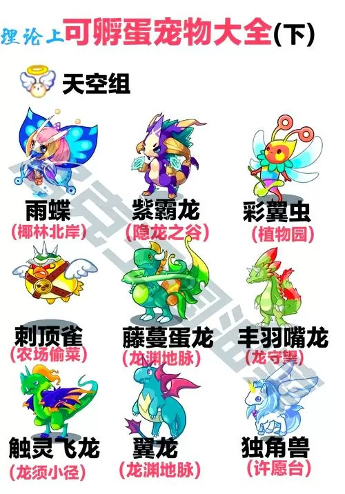 洛克王国大全宠物图鉴图标