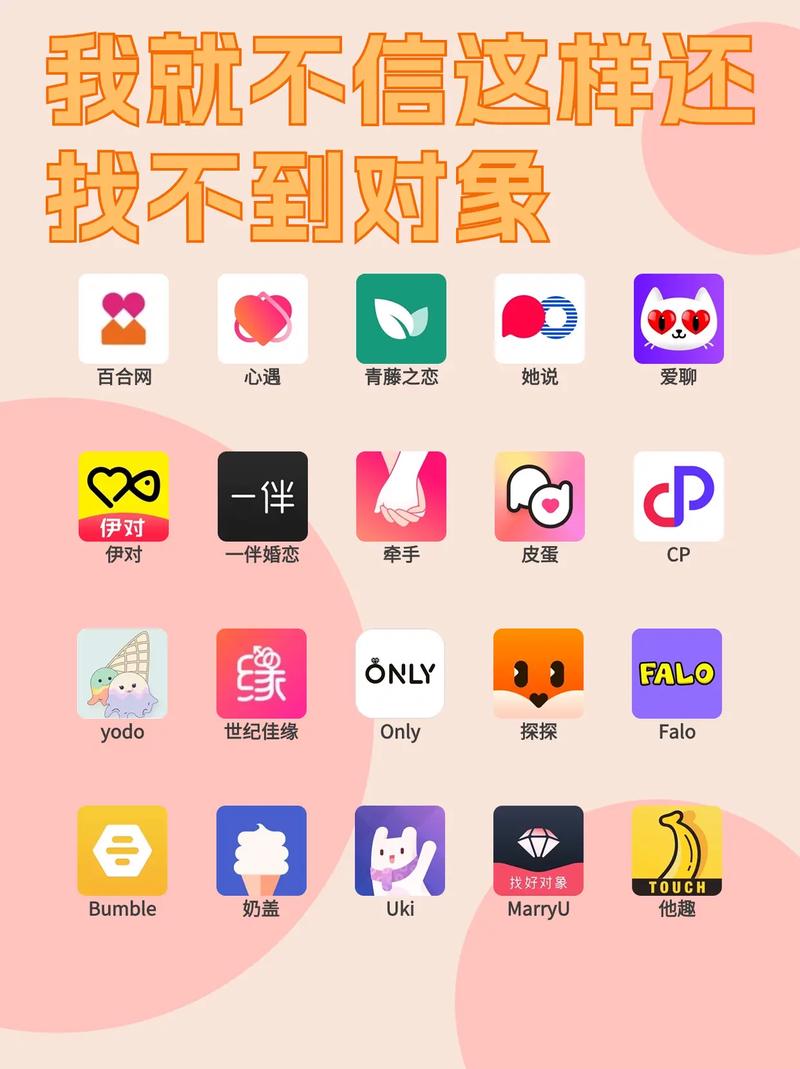 免费找对象聊天不花钱的软件