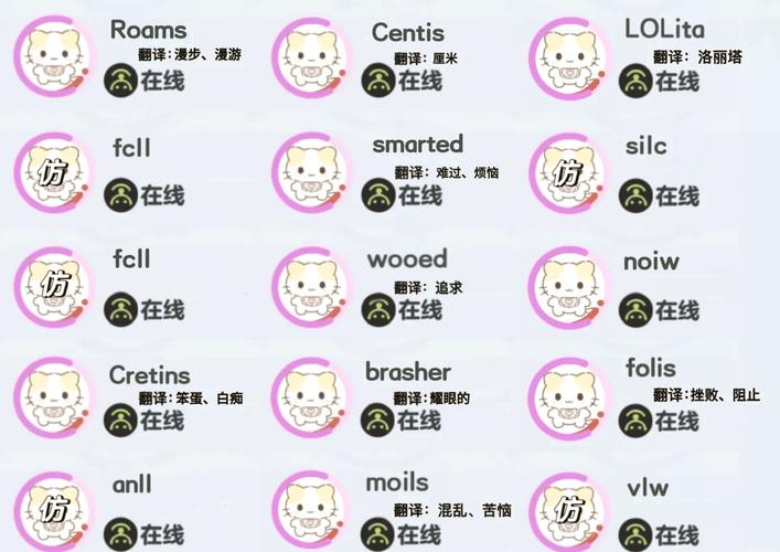 成人猫咪最新地域网名是什么图标