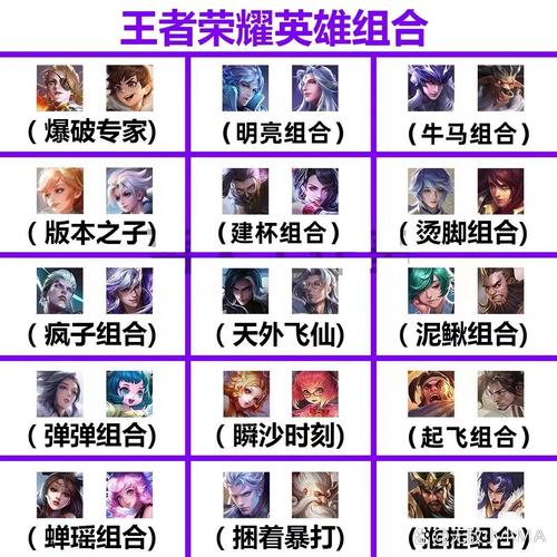 王者荣耀阵容分析软件