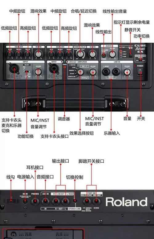 音响各个按钮功能图解