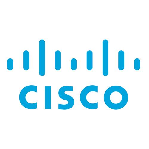 ciscoanyconnect