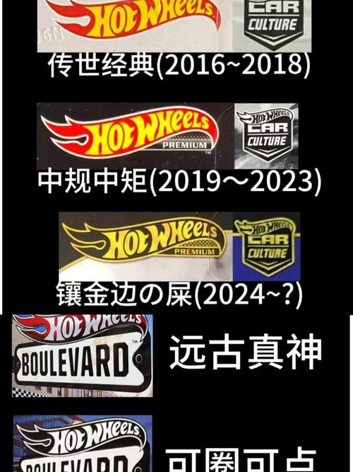 风火轮2017最新版破解无限配额