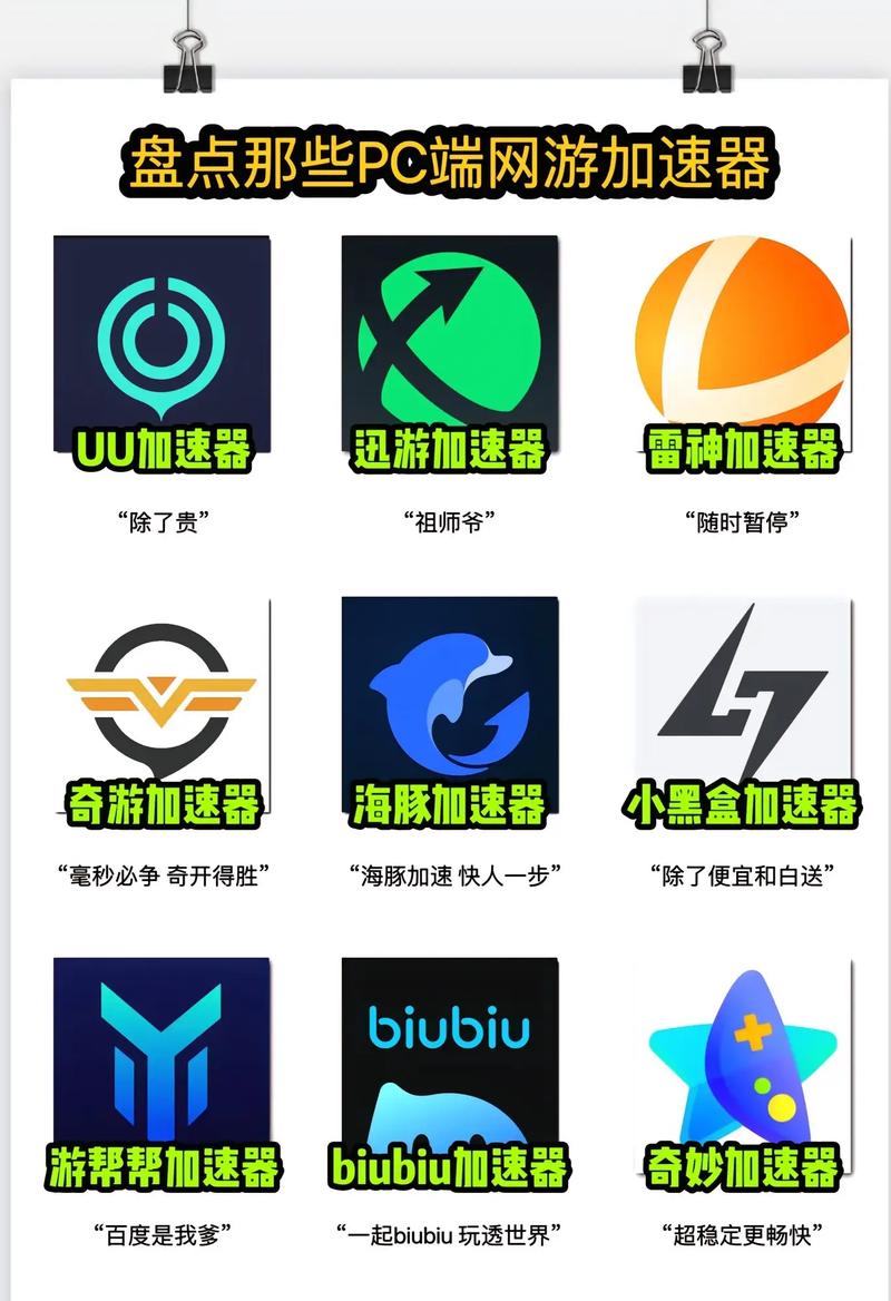 facebook加速器11