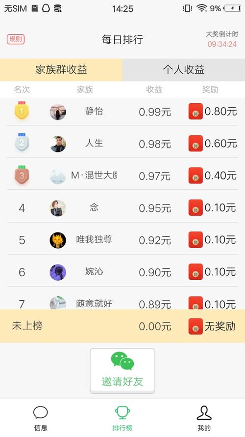 全家吃鸡农场红包版