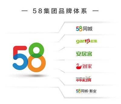 58影视最新版本