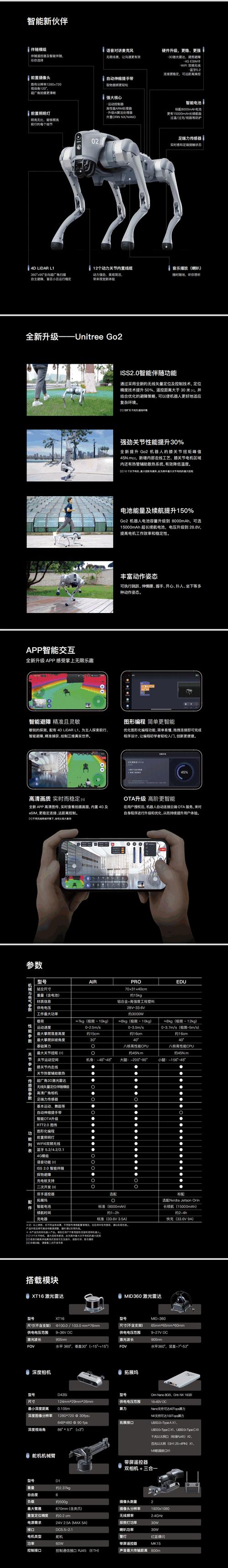 诚若科技app