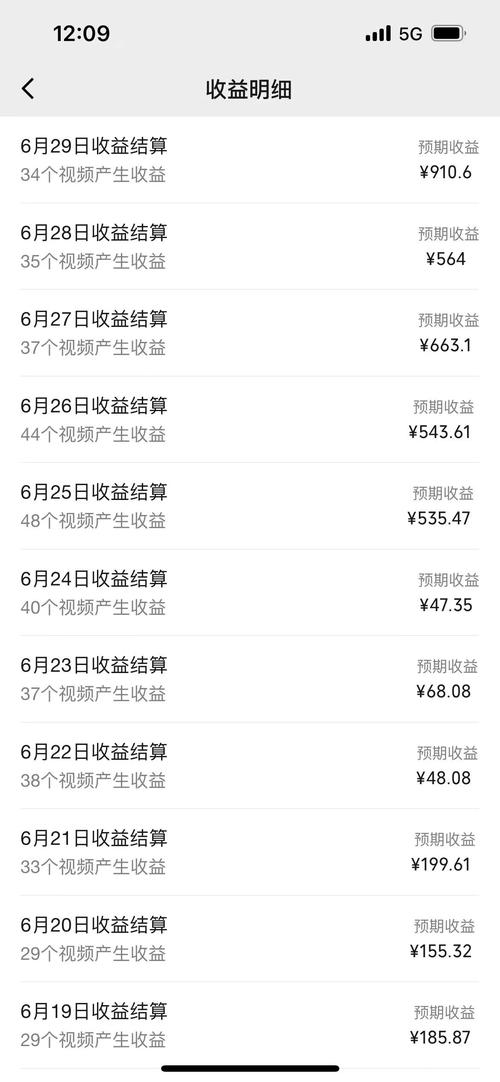 子曰问答赚钱